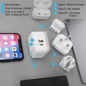 img 3 attached to 🌍 Ceptics European Plug Travel Adapter Set with Safe Dual USB & USB-C – Compact & Powerful for Germany, France, Italy, UK – Includes Type E/F, Type C, Type G SWadAPt Attachments