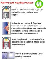 glay improved energizer graphene consumption logo
