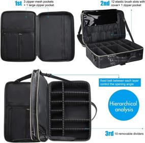 img 2 attached to Efficiently Organize Your Cosmetics On-the-Go with MONSTINA Cosmetic Organizer Storage Shoulder Travel Accessories