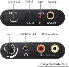 img 1 attached to 🔊 Neoteck 192kHz DAC Конвертер: Оптимальный аудио адаптер для PS3 HD DVD PS4 Sky HD Plasma Blu-ray с регулировкой громкости и множеством вариантов подключения.