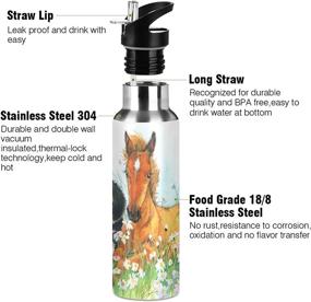 img 2 attached to 💦 SUABO Stainless Steel Vacuum Insulated Water Bottle for School Kids - 20oz, Sports Bottle