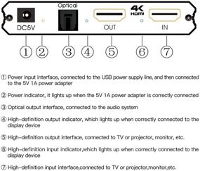 img 2 attached to 🔌 Экстрактор и сплиттер аудио HDMI 4K@60Гц | Конвертер HDMI 2.0b с HDMI на HDMI + оптический Toslink SPDIF + 3,5 мм стерео аудио | Регулировка аналоговой громкости вывода с помощью ручки | Совместим с PS5/4/3/проигрывателем Blu-ray