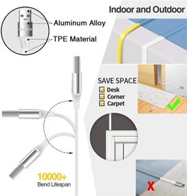 img 2 attached to 15FT Micro USB-кабель от GLANICS - 2 штуки, зарядка и синхронизация данных 🔌 для камеры Wyze, камеры для собак Furbo, облачной камеры, камеры Blink, смартфонов, портативных батарей (белый)