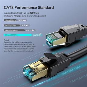 img 3 attached to Ethernet Internet Professional Shielded CAT8 3FT