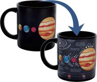 🌍 heat activated planet mug unveiled логотип