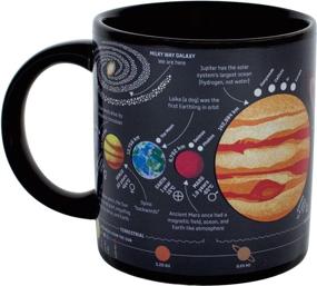 img 2 attached to 🌍 Heat Activated Planet Mug Unveiled