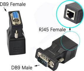 img 3 attached to CERRXIAN Ethernet Coupler Extender Adapter