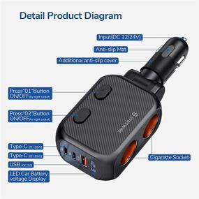 img 3 attached to 🔌 Syncwire USB C Car Charger: 150W 2-Socket, Dual USB Type-C Port Adapter with QC3.0, Replaceable Fuse - Compatible with iPhone/Galaxy/GPS/Dash Cam