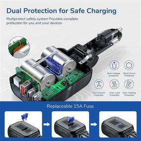 img 1 attached to 🔌 Syncwire USB C Car Charger: 150W 2-Socket, Dual USB Type-C Port Adapter with QC3.0, Replaceable Fuse - Compatible with iPhone/Galaxy/GPS/Dash Cam