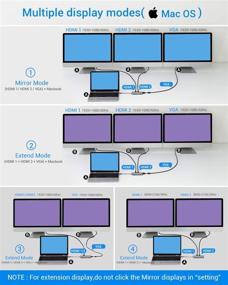 img 1 attached to 🔌 13-in-1 USB C Hub by TOTU with Ethernet, 4K Dual HDMI/VGA, USB 3.0/2.0, 100W PD, SD/TF Card Reader, Mic/Audio Docking Station – Compatible with MacBook Pro Air XPS and More USB-C Laptops