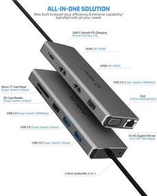 img 3 attached to 🔌 13-in-1 USB C Hub by TOTU with Ethernet, 4K Dual HDMI/VGA, USB 3.0/2.0, 100W PD, SD/TF Card Reader, Mic/Audio Docking Station – Compatible with MacBook Pro Air XPS and More USB-C Laptops