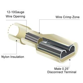 img 1 attached to 🔌 High-Quality AIRIC Female Spade Connector: 12-10 Gauge, 100PCS Nylon Fully Insulated Wire Quick Disconnects - Yellow Spade Terminal Connectors