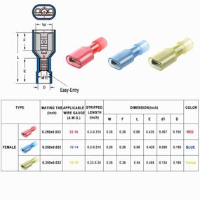 img 2 attached to 🔌 High-Quality AIRIC Female Spade Connector: 12-10 Gauge, 100PCS Nylon Fully Insulated Wire Quick Disconnects - Yellow Spade Terminal Connectors