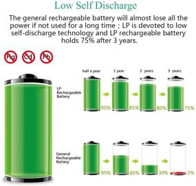 img 2 attached to 🔋 AA AAA Battery Charger Pack, LP 8 Slot Charger & 2300mAh AA (4-Pack) & 1000mAh AAA (4-Pack) Ni-MH Rechargeable Battery - Ideal for Wireless Mouses, Kids Toys, Remotes, Microphones, Game Controllers & More