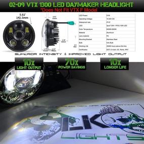 img 3 attached to 🔦 SLK-Lights VTX 5 3/4" LED Черный Daymaker фара комплект - кронштейн и крепежные элементы - Простое подключение и использование - Совместим с Honda VTX 1300 и Honda VTX 1800 не-F моделями (Черный)