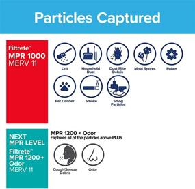img 2 attached to 🌬️ Filtrete Allergen Delivers Full Particle Protection: Effective Air Filtration Solution