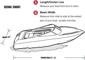 img 2 attached to 🛥️ Превосходный водонепроницаемый чехол для транспортировки моторной лодки - V-образный корпус, басс, трехкорпусная рыболовная лодка, профессионального стиля - 20FT-22FT (Черный) с сумкой для переноски