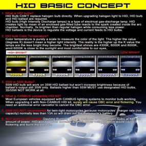 img 1 attached to 💡 55W H1 8000K Heavy Duty HID Xenon Replacement Bulbs for Aftermarket HID kit (Pack of 2 Iceberg Bulbs)