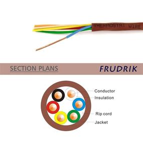 img 2 attached to FRUDRIK Thermostat Wire - Solid Copper 18 Gauge - CL2 - Power Circuit Cable (18/6Brown