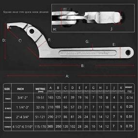 img 1 attached to Регулируемый гаечный ключ Vmotor - Инструмент C-образного типа из хромованадиевой стали, 3/4-2" (19-51мм) - Лучшая цена и гарантированное качество!