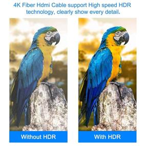 img 2 attached to High-Speed 4K Fiber HDMI Cable - 100ft, 18Gbps, Supports 4K@60Hz, 4:4:4, HDR, Dolby Vision - Compatible with TV Box, HDTV, Projector, Blu-ray, and more