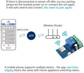 img 1 attached to 🔒 Upgraded WHDTS Self Locking Momentary Inching Compatible Switch