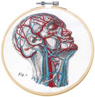 🧬 embroider your own blood vessel masterpiece with mr. sci science factory diy kit: embroidery cloth, patterns, hoop, color threads, and tools logo
