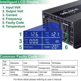 img 2 attached to 💡 Aelius Sine Wave Power Inverter - 1000 Watt, 24V DC to 110V/120V AC, 2 US Socket, LCD Display, Earth - Ideal for Car RV, Truck, Off-Grid Solar Power System (1000W 24V)