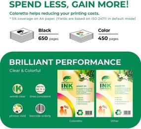 img 2 attached to COLORETTO Remanufactured HP 64XL Printer Ink Cartridge Combo Pack - 1 Black+1 Color - Envy Photo 6220 6230 6232 6255 6258 7120 7130 7134 7155 7158 7164 Compatible