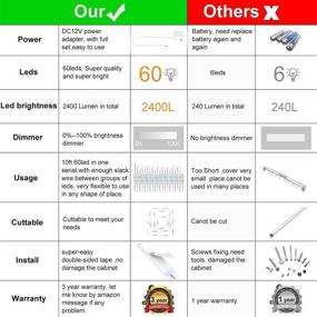 img 1 attached to 💡 High-Performance 10ft Kitchen Under Cabinet Lighting Kit - 60 LEDs, Brilliant Showcase Illumination, 2400lm, Crisp 6000K White