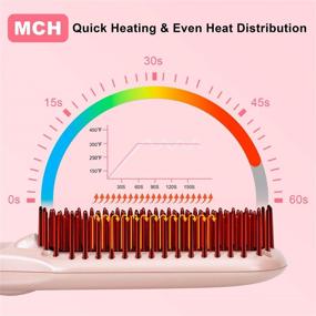 img 3 attached to 🌸 Cayzor Ionic Hair Straightener Brush - Professional Ceramic Hot Comb with Dual Ionic Generator, MCH Fast Heating, Anti-Scald & Auto Temp Lock (Pink)