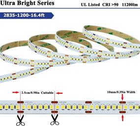 img 1 attached to 🌈 JOYLIT 24V LED Strip Lights: Ultra Bright 11200lm, CRI 90+ | UL Listed 16.4ft High Density Tape Light for Bedroom Ceiling & Business Task Lighting