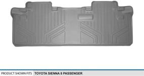 img 2 attached to 👣 MAXLINER Grey Floor Mats for 2nd Row in 2011-2018 Toyota Sienna 8 Passenger Model - Improved SEO