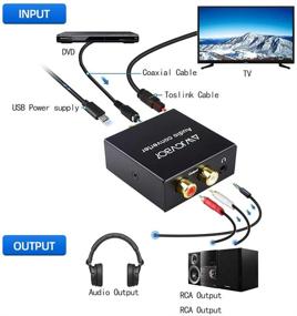 img 3 attached to 🔊AWJGVBOY ЦАП Цифро-аналоговый аудио конвертер – Оптический SPDIF на RCA, волоконно-оптический на 3,5 мм адаптер для HD DVD, PS3, PS4, PS5, усилителя, Apple TV, домашнего кинотеатра.