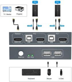img 3 attached to 🔁 AAO 2X1 HDMI KVM Switch - 4K 2 Port USB Switch Box with Auto-scan, Hot-Key Switch for Netware, Dos, Linux, Unix and Windows - 4K@30Hz - Includes 2 Pcs of 5ft USB Cables and HDMI Cables