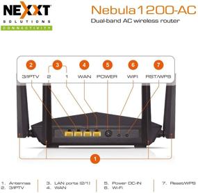 img 2 attached to 📶 Nexxt Solutions Nebula1200 Wireless High Speed AC1200 Dual Band Router with Signal Amplifying Antenna - 1200Mbps Fast Ethernet