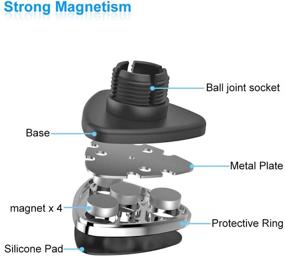 img 3 attached to Волей CD Слот Магнитное автомобильное крепление для телефона: без рукавой автомобильный держатель для смартфонов от 3.5 до 6.5 дюймов.