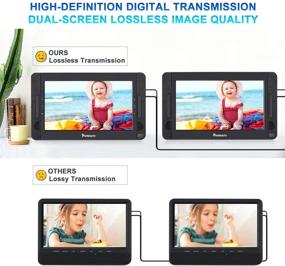 img 2 attached to 📀 NAVISKAUTO 10.5" Dual Screen DVD/CD Player: HDMI Input, Mounting Brackets, Rechargeable Battery, USB Playback & Region Free