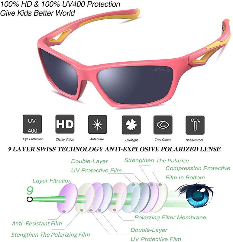 🕶️ TPEE Unbreakable Polarized Kids Sunglasses: Adjustable…