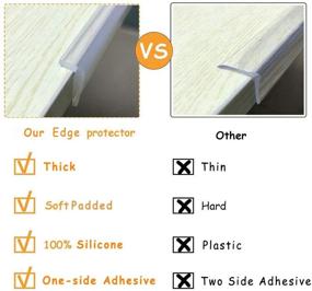 img 1 attached to 👶 Premium Edge Protector: Clear 3ft Silicone Guards, Pre-Tape Adhesive for Baby Proofing Corners. Soft Bumper for Kids Safety on Tables, Cabinets, and Furniture