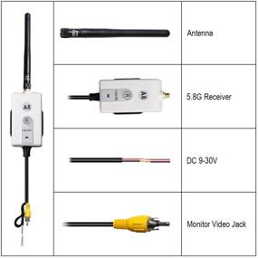 img 2 attached to Улучшите безопасность автомобиля с помощью комплекта беспроводного цветного видеопередатчика и приемника Wolfwhoop TR6 с дальностью передачи для автомобильной камеры заднего вида и парковочного монитора+.