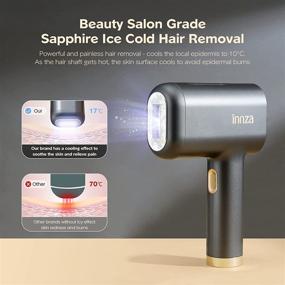 img 3 attached to At-Home Laser Hair Removal for Women with Sapphire Ice Compress IPL Technology - 999,000 Flashes, Facial and Whole Body Hair Removal Device for Safe, Comfortable & Permanent Results
