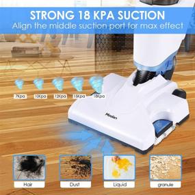 img 1 attached to 🧽 Moolan All-in-1 Steam Mop and Vacuum Cleaner Combo: Wet-Dry Steam, 18Kpa Vacuum, HEPA Filtration - Ideal for Hardwood, Tile, Laminated Floors - Deep Cleaning with Steam and Vacuum Simultaneously