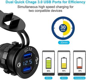 img 3 attached to Высокоскоростная двойная USB-розетка с вольтметром LED - идеально подходит для автомобилей, гольфкаров, лодок, домов на колесах, мотоциклов и грузовиков - Быстрая зарядка 3.0, алюминиевая розетка питания - В комплекте детали для самостоятельной сборки.