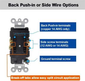 img 1 attached to CML Decorator Receptacle Outlet Warranty: Unbeatable Protection for your Electrical Outlets