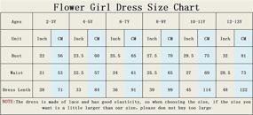 img 2 attached to Elegant Wedding Country Princess 👗 Dresses - Adorable Sleeves Girls' Clothing