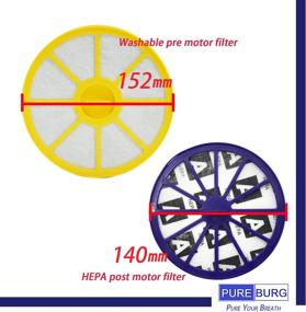 img 1 attached to 🔍 PUREBURG DC14/15 Replacement Filter Kit - High-Quality Pre-Motor & Post-Motor HEPA Filters & Seals for Dyson DC14/15 Series Animal All Floors (901420-01 905401-01 923480-01)