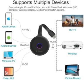 img 3 attached to 📶 2021 Обновление: HDMI WiFi дисплейный донгл, 5ГГц + 2.4ГГц беспроводной приемник для передачи изображения, поддержка 4K HD, совместимость с Android смартфонами/ПК/ТВ/мониторами/проекторами.