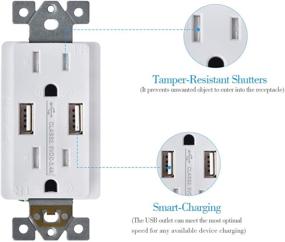 img 3 attached to ⚡️ UL Listed SZICT Receptacle: Boost Your Charging Speed with Ultra Fast Charging