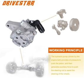 img 1 attached to 🔧 DRIVESTAR 21-5348 Power Steering Pump for Honda Element & CR-V 2.4L (2003-2005) - OE-Quality, Power Assist Pump